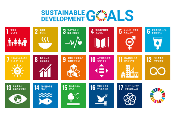 SDGs